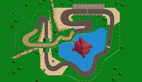 Mario Circuit - Mario Kart PC