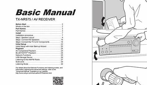 ONKYO TX-NR575 BASIC MANUAL Pdf Download | ManualsLib