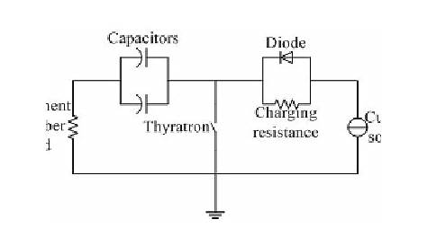 electronic pulse generator circuit