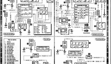 volkswagen polo wiring harness book