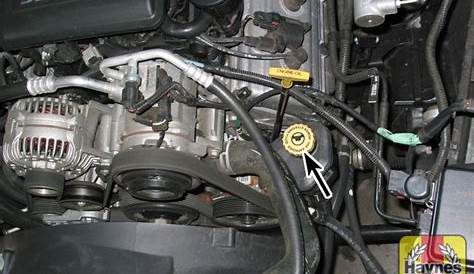 Dodge Ram 3500 (2003 - 2008) 6.7 six-cylinder - Fluid level checks