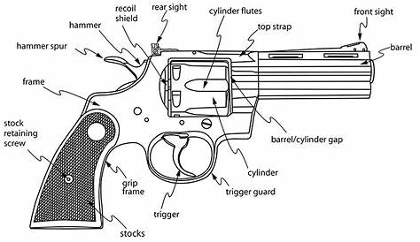 schematic h&r top break revolver diagram