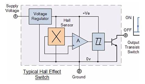 hall effect sensor schematic