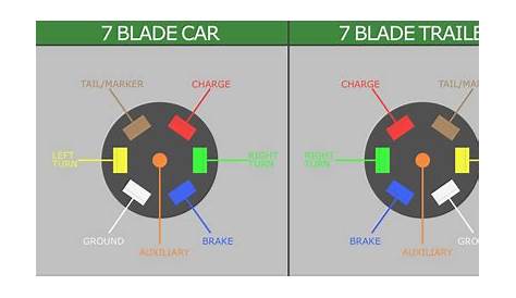 four prong trailer wiring diagram