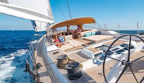 The Charter Yacht Company is Forecasting a Busy 2019 Sailing Season!