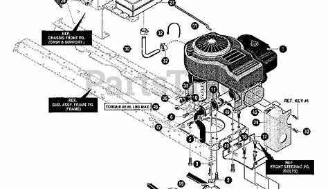 scotts lawn tractor parts diagram s2048