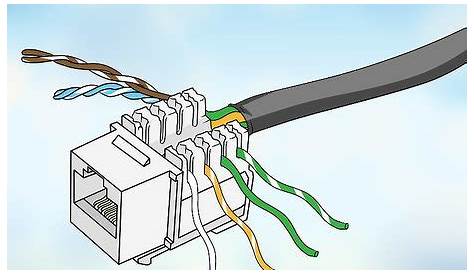 wiring cat5 jack