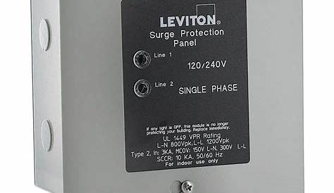 surge suppressor for electrical panel