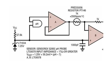 operational amplifier - pH sensor voltage versus pH - Electrical