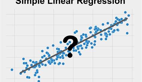 explain linear regression with an example