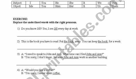 English worksheets: Subject and object pronouns