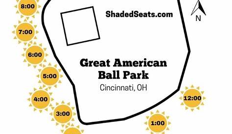 great american seating chart