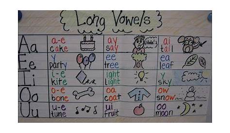 long vowels anchor chart