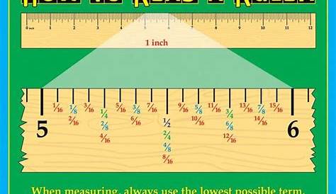 15 best Teaching kids how to use a ruler. images on Pinterest