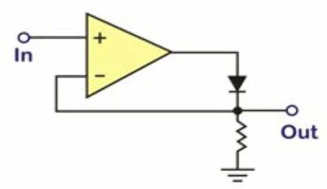 Circuit Diagram Of Precision Rectifier - Circuit Diagram