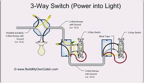How To Identify Common Wire In 3 Way Switch