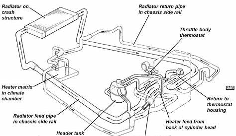 2001 chrysler 300 wiring diagram