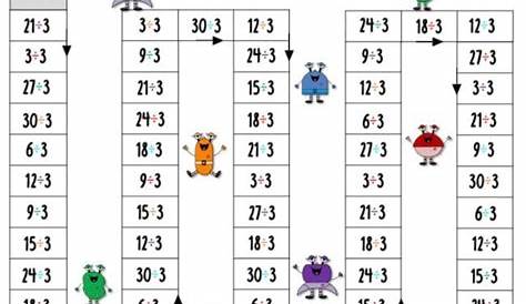 Math Division Grade 3 - 3rd Grade Division Worksheets Free Printables