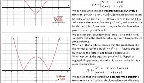 piecewise function worksheets answers