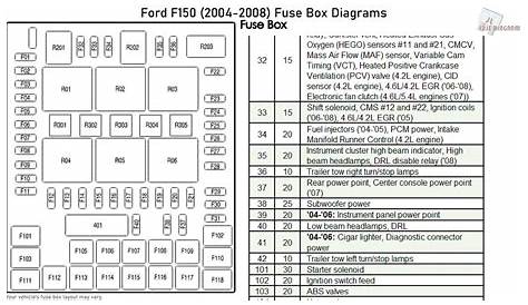 2004 F150 Fuse Diagram Description