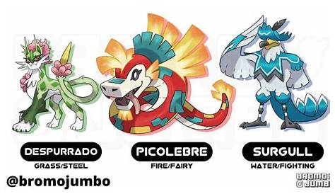 Fan-Art: Fans Speculate On What The Final Evolutions For The Pokemon