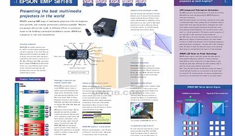 PDF manual for Epson Projector EMP-9000