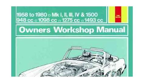 MG Midget Austin Healey Sprite 1958 1980 Haynes Service Repair Manual