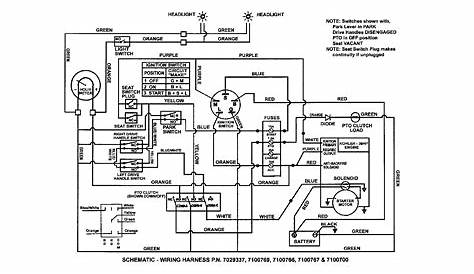 scag turf tiger wiring diagram - Chicness