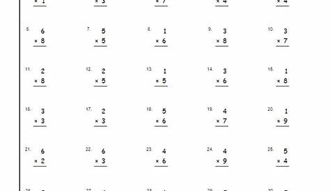 Printable Times Tables Worksheets | Activity Shelter
