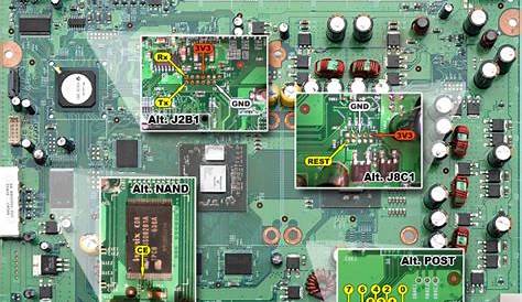 circuit diagram xbox 360 motherboard