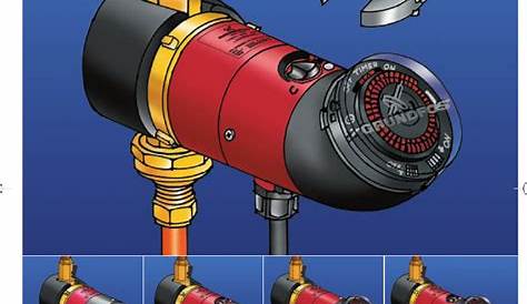 Grundfos UP 15 - 14 B Water Pump User & installation manual PDF View