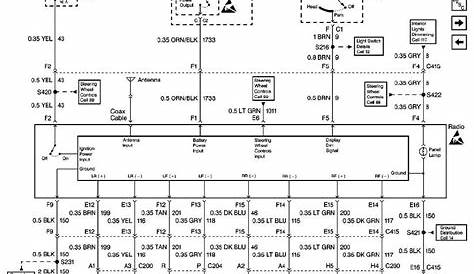 Delco Am Fm Cd Cassette Car Stereo Player Wiring Diagram - Wiring