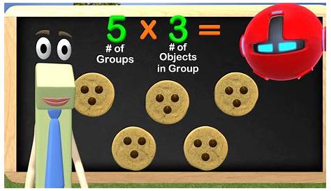 multiplication app for 3rd grade