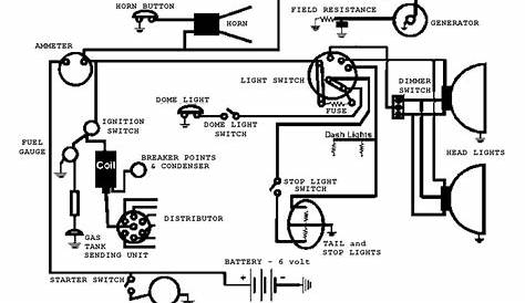 free automotive wiring diagrams ford