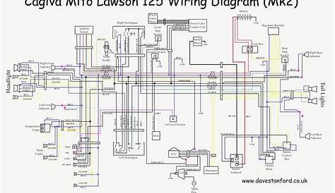 honda wave wiring diagram