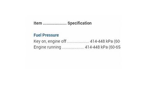 fuel pump pressure specifications