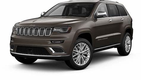 2020 Jeep Grand Cherokee Trailhawk Full Specs, Features and Price | CarBuzz