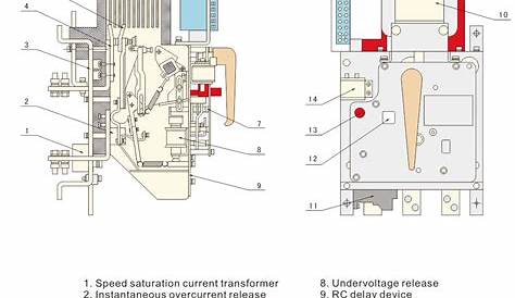 13+ Air Circuit Breaker Diagram | Robhosking Diagram