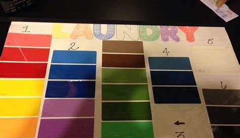 washing clothes color chart