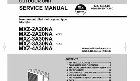 Mitsubishi Electric MSZ-A.NA Series User manual | Manualzz