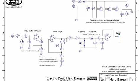 Designing the Hard Bargain distortion pedal – Electric Druid