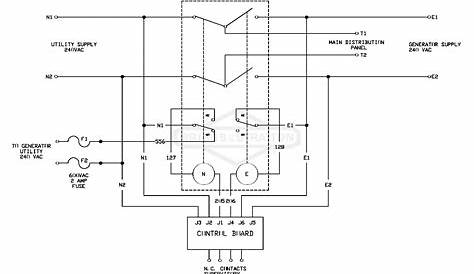 100 Transfer Switch Wiring Diagram - Activity diagram