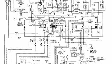 siemens 200 amp panel wiring diagram