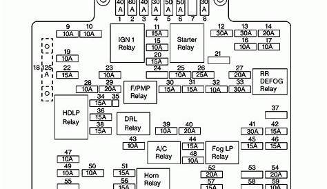 2005 gmc 2500hd wiring diagram