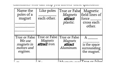 magnets and magnetism worksheet