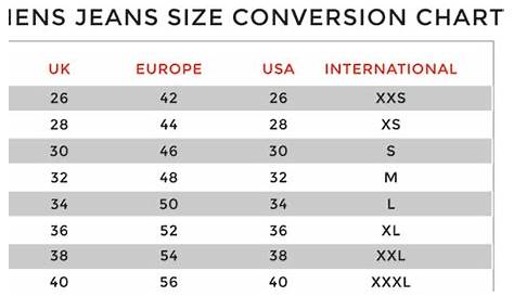 Jean Waist Size Conversion Chart - Greenbushfarm.com