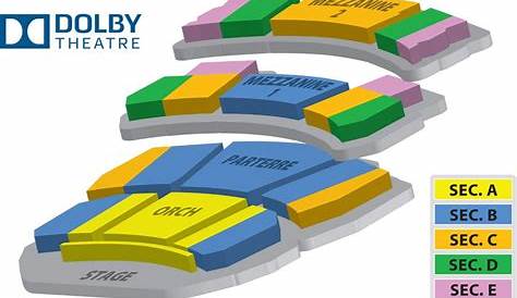 Dolby Theatre Seating Chart With Seat Numbers | Two Birds Home