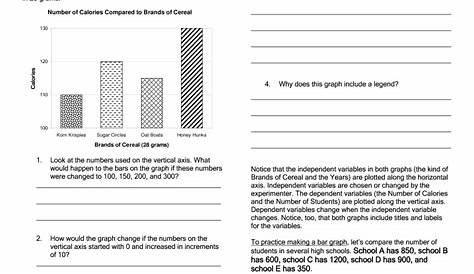 Understanding Graphing Worksheet Answers Pdf - Fill Online, Printable