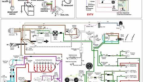 wiring diagram of car ac