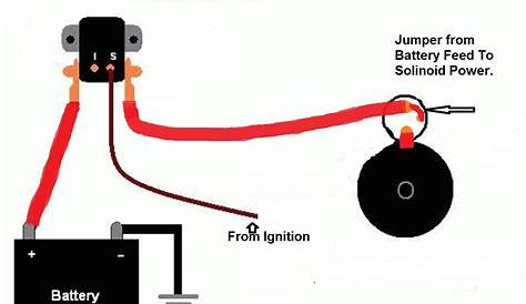ford starter motor relay wiring diagram